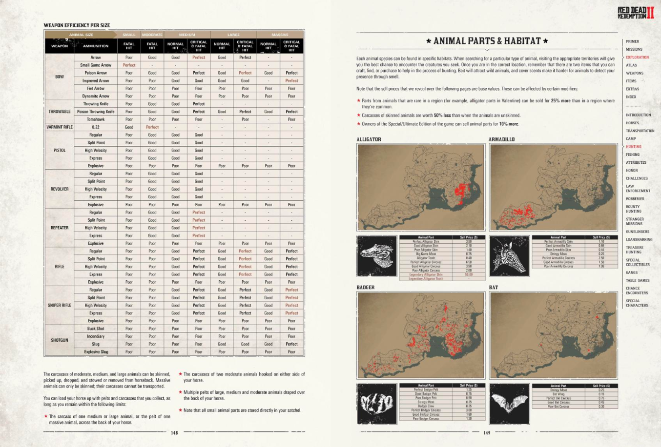 Rdr 2 список животных которых можно освежевать
