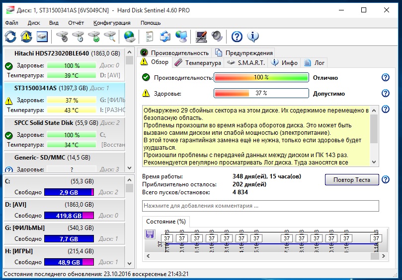 Диагностика HDD