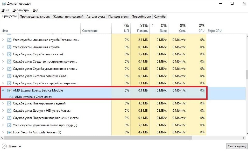 Atieclxx exe что это за процесс windows 7