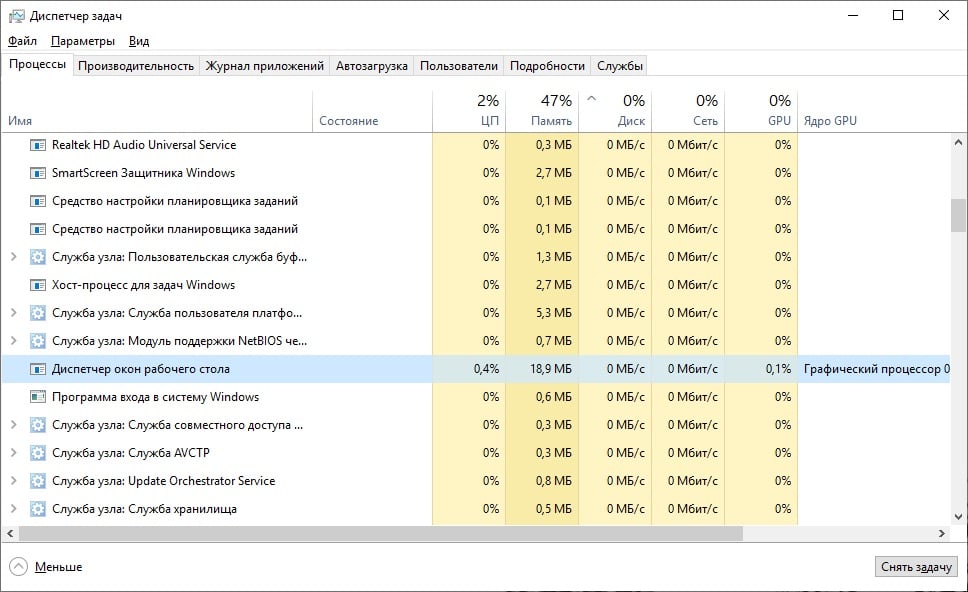 Dwm exe что это за процесс windows 10