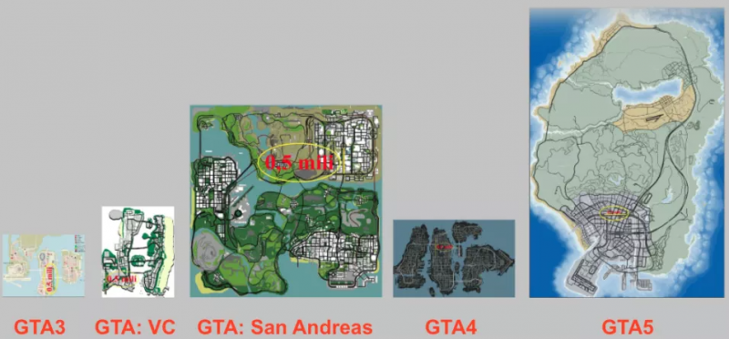 Все, что мы знаем о GTA 6