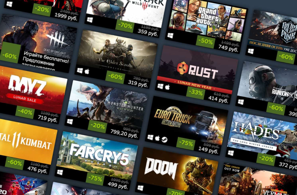 Steam Sales Dates 2021 Wings Mob Blogs