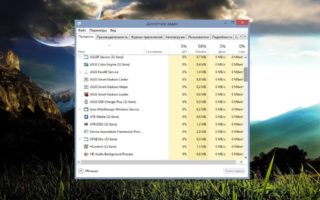 Диспетчер задач вылетает или зависает