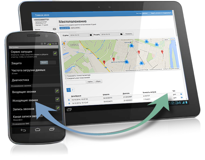 Как следить за товаром. Приложение для слежки. Программа слежения за телефоном. Программное обеспечение для прослушивания мобильных телефонов. Приложение для слежки за телефоном.