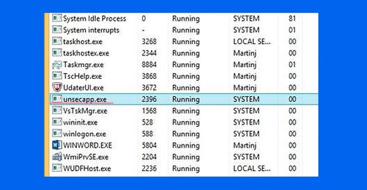 Unsecapp exe что это за процесс windows 7