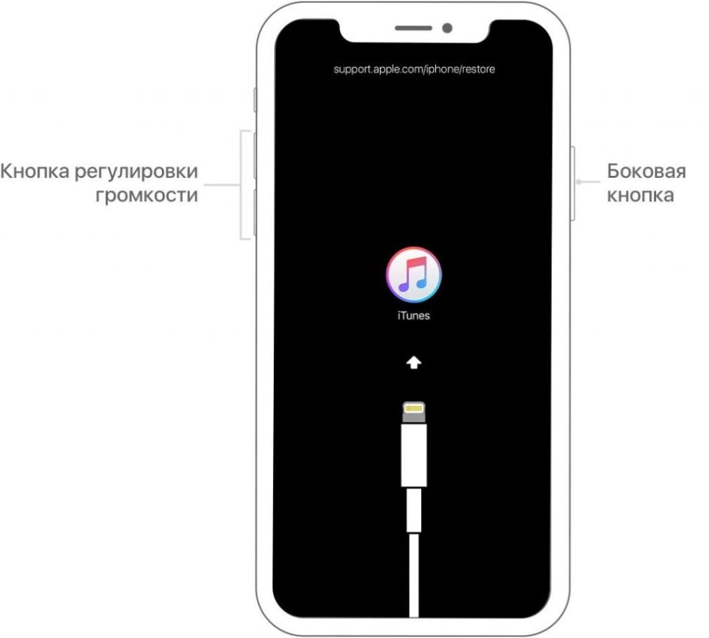 Digital key bmw на iphone не подключается