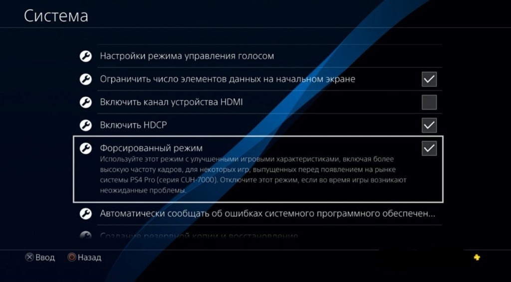 Режим суперсэмплинга на ps4 pro что это