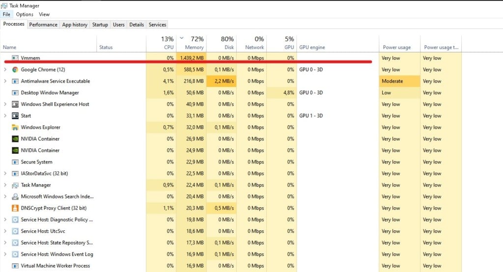 Mssql не потребляет память