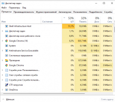 Shell Infrastructure Host